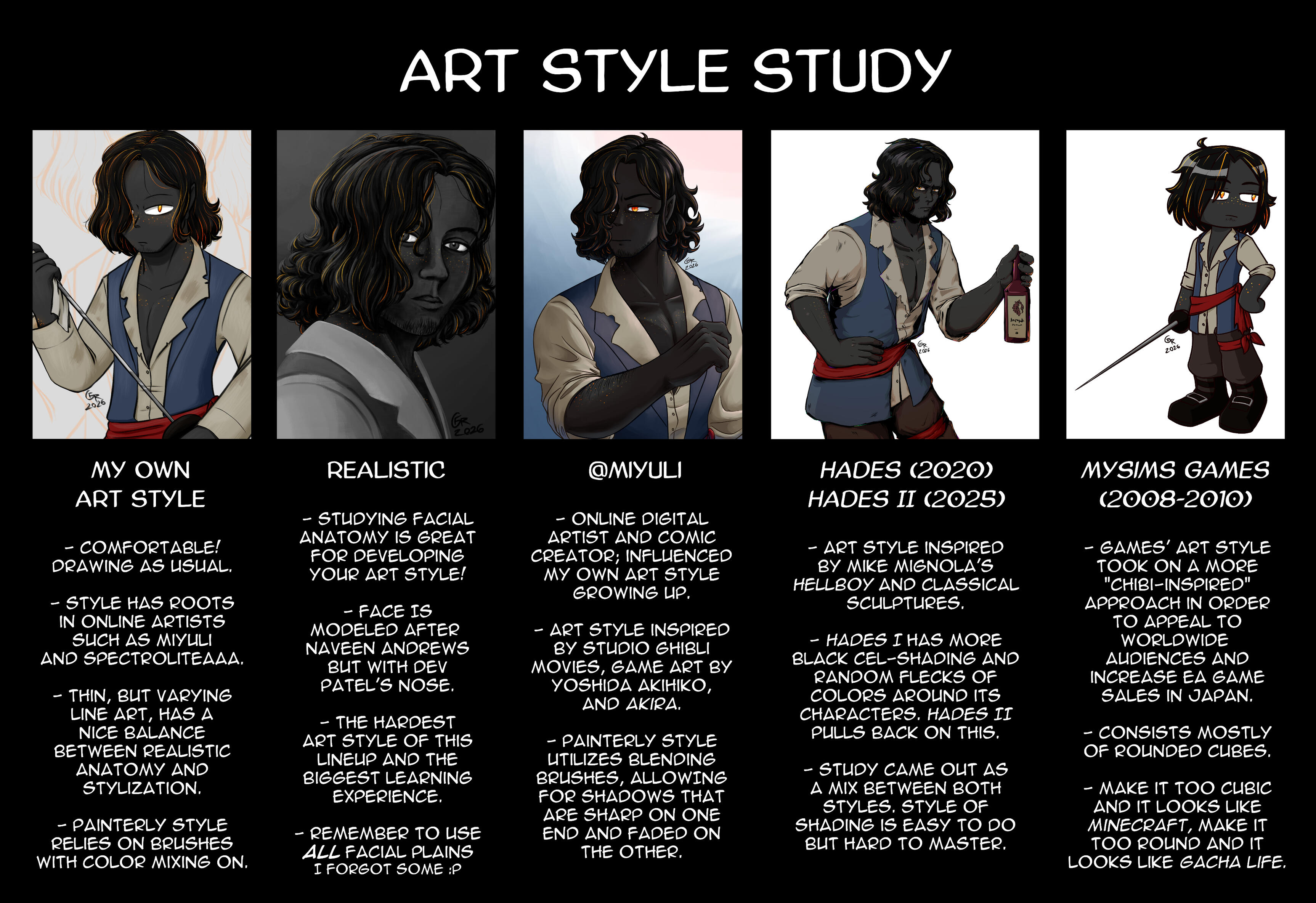 Art Style Study Notes